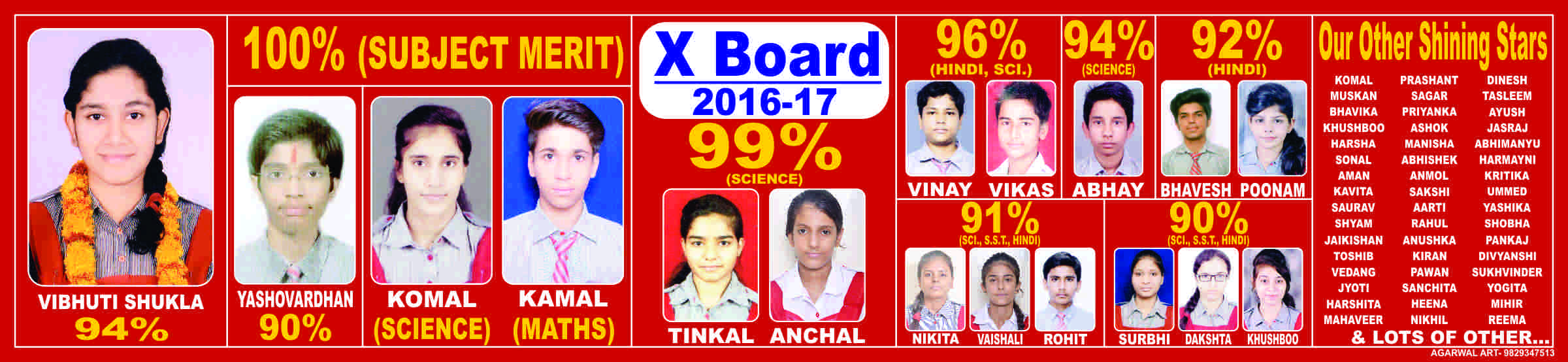 Class 10 students of I.G.M. School with their board result, showing subject merits and 99% in science