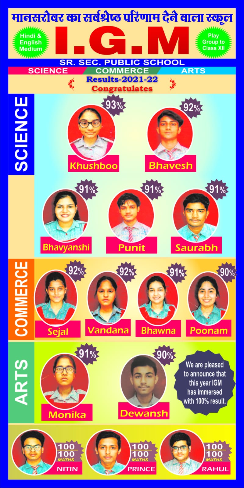 Class 12 board result 2021-22 poster showing Science, Commerce and Arts toppers