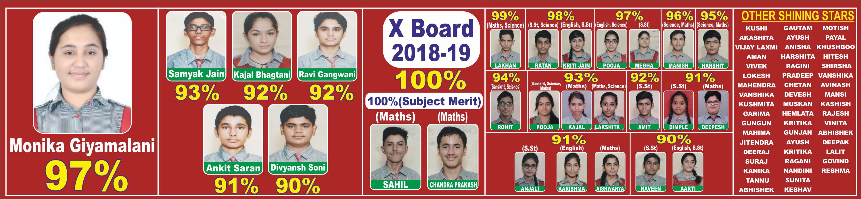 Class 10 board result 2018-19 poster with Monika Giyamalani at 97% and other toppers